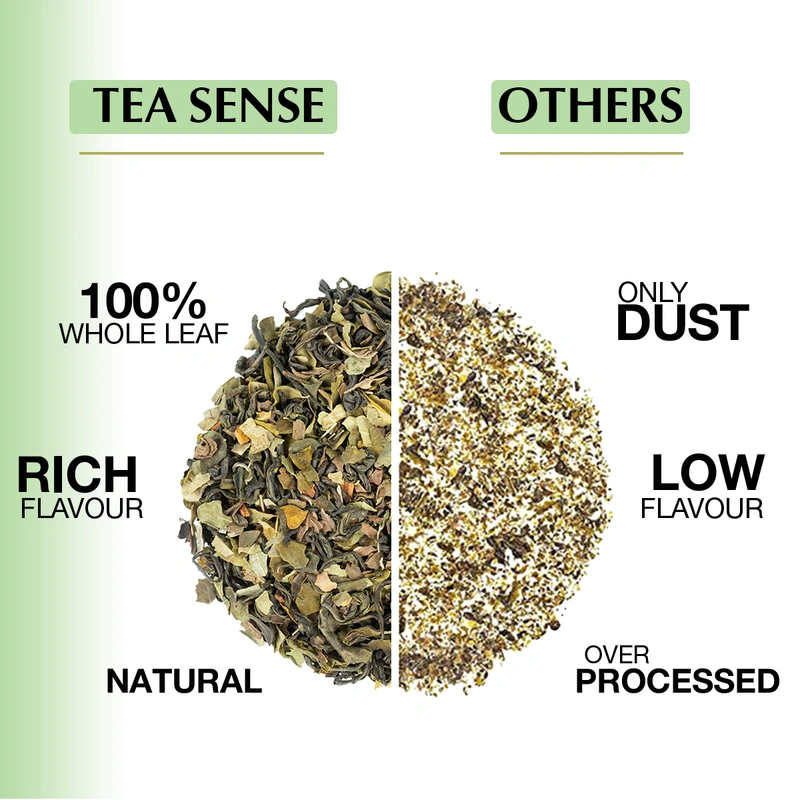 TEA Sense Organic Green Tea Darjeeling Assam Weight Loss Slimming 