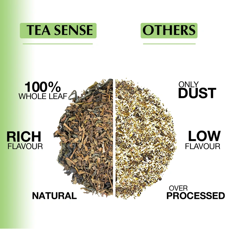 TEA Sense Organic Green Tea Darjeeling Assam Weight Loss Slimming 