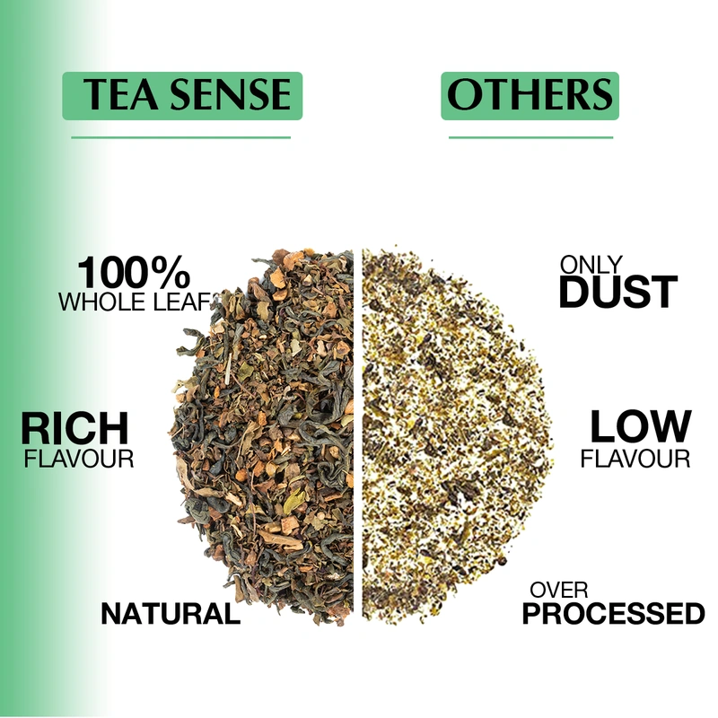 TEA Sense Organic Green Tea Darjeeling Assam Weight Loss Slimming 