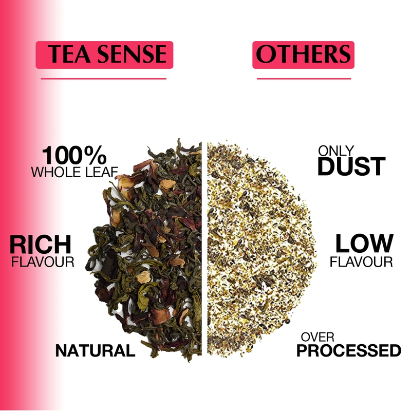 TEA Sense Organic Green Tea Darjeeling Assam Weight Loss Slimming 