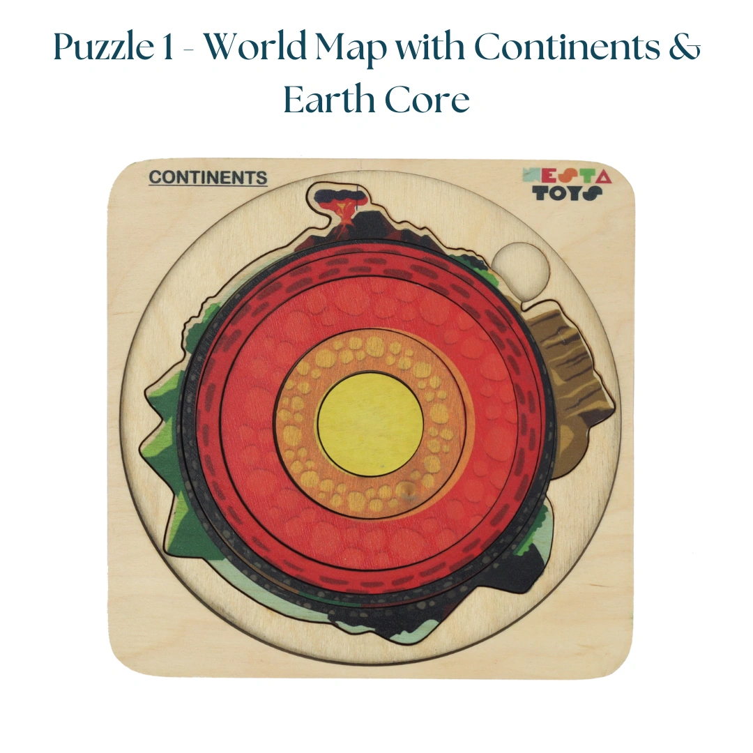 NESTA TOYS - Geography Lover Puzzle Combo - Earth Core, Water Cycle &amp; Ocean Layer Puzzle-4