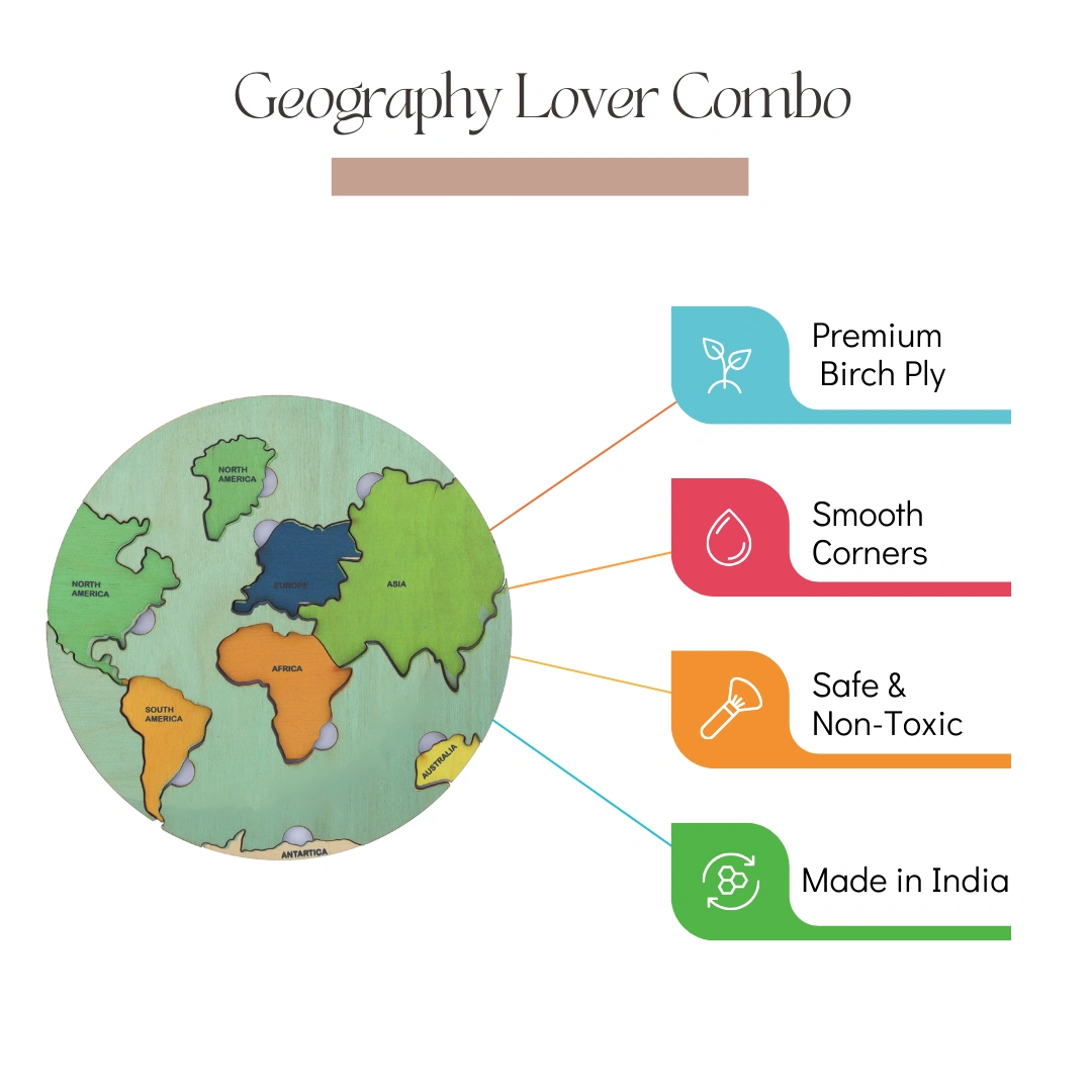 NESTA TOYS - Geography Lover Puzzle Combo - Earth Core, Water Cycle &amp; Ocean Layer Puzzle-5