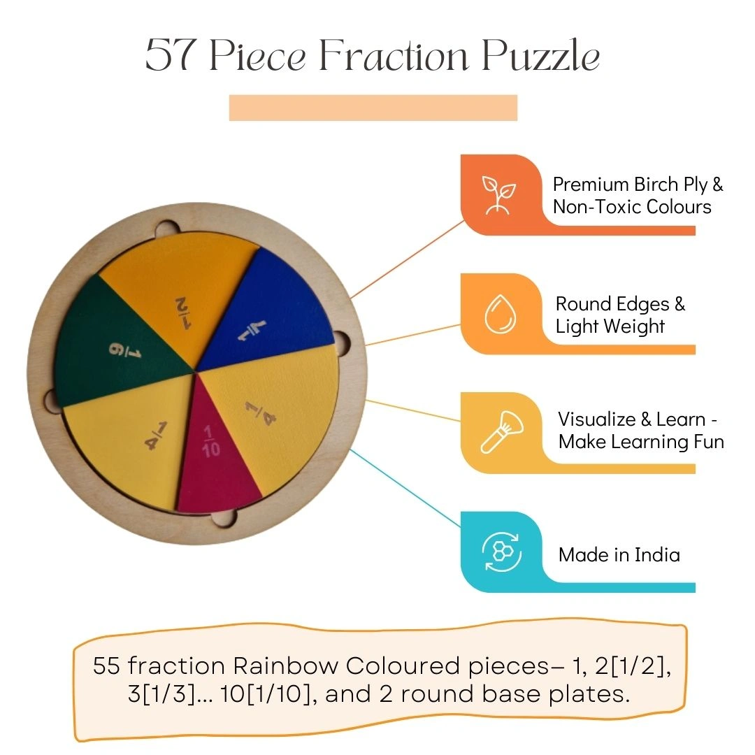 NESTA TOYS - Fraction Puzzle - Montessori Puzzle (57 Pcs)-2