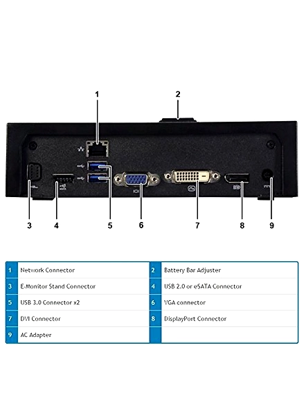 Dell E-Port Replicator Docking Kit with 130w Adapter-PW380/JTW89-4