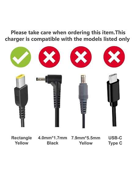 Lenovo ThinkPad X1 Carbon 65W AC Adapter-0A36264/45N0322/0A36264-3
