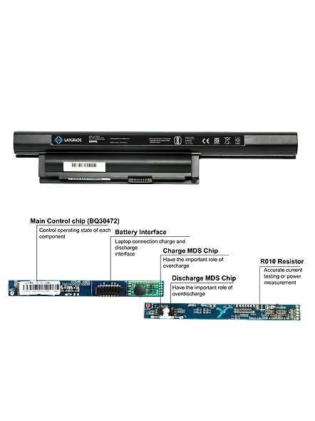 Lapgrade Battery for Sony VPC-EA VPC-EB Series-2