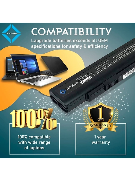 Lapgrade Battery For MSI A6400(A32-A15)-3