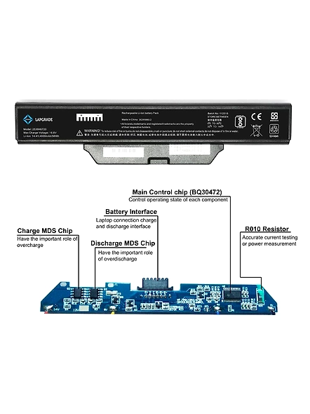 Lapgrade Battery for HP Compaq 550, 610, 615 Series-2