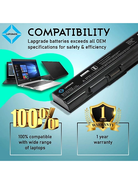 Lapgrade Battery for Toshiba Satellite A200 A205 A210 A215 A300 A305 A350 A355 Series-4