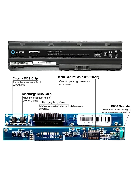 Lapgrade Battery for HP Envy 15-1100 17-1000 17-1200 17-2000 Series-2