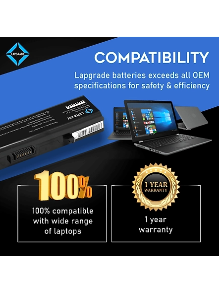 Lapgrade Battery for Dell Inspiron 1440 1525 1526 1545 1546 Series-3