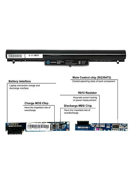 Lapgrade Battery for HP 242 242-G0 242-G1 242-G2 Series-2