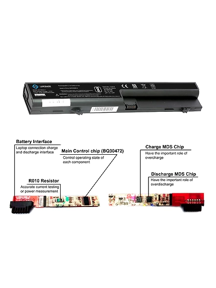 Lapgrade Battery for HP Probook 4410S 4411S 4415S 4416S Series-2