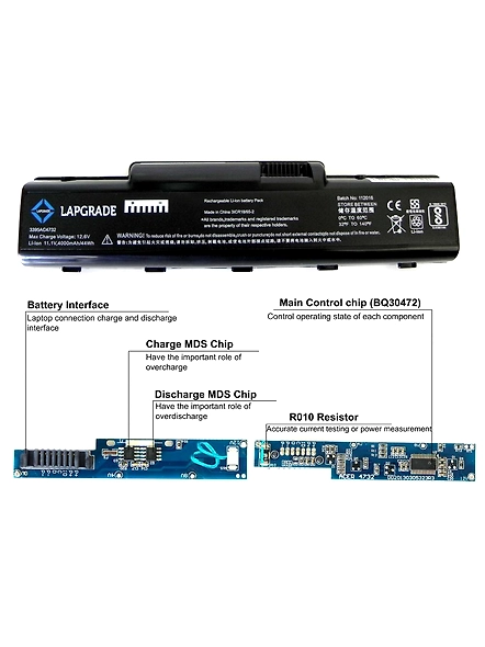 Lapgrade Battery for Acer EMACHINES D525 D725 Series-2