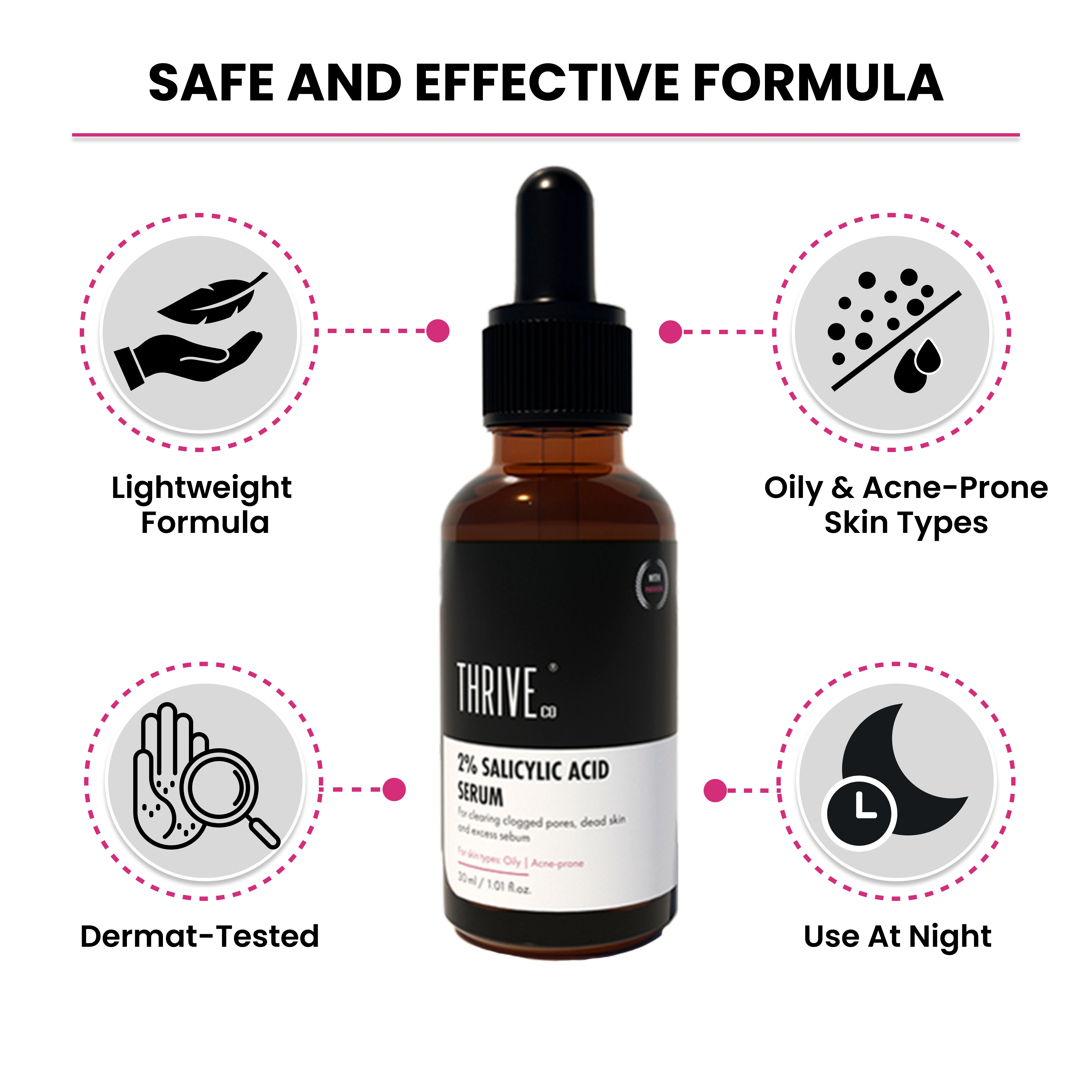 ThriveCo 2% Salicylic acid Serum, 30ml-10