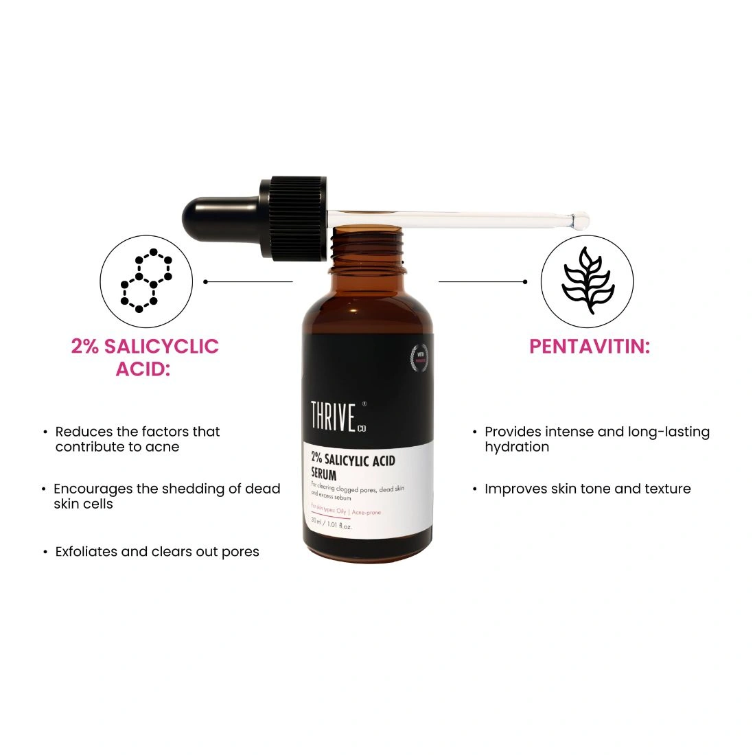 ThriveCo 2% Salicylic acid Serum, 30ml-2