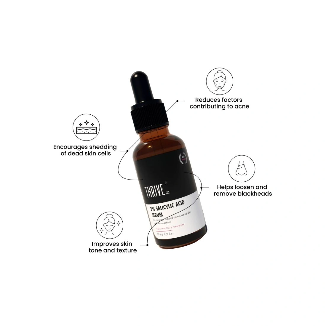 ThriveCo 2% Salicylic acid Serum, 30ml-3