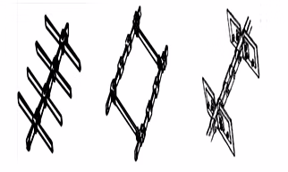 Typical Material Handling Chains