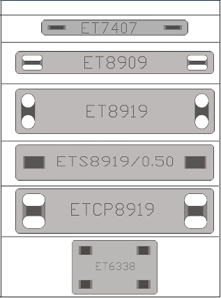 Cable Marker Tags, pid-8235288 - GlobalLinker