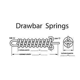 Drawbar Springs