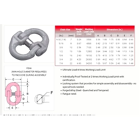 CHAIN LOCK CONNECTOR