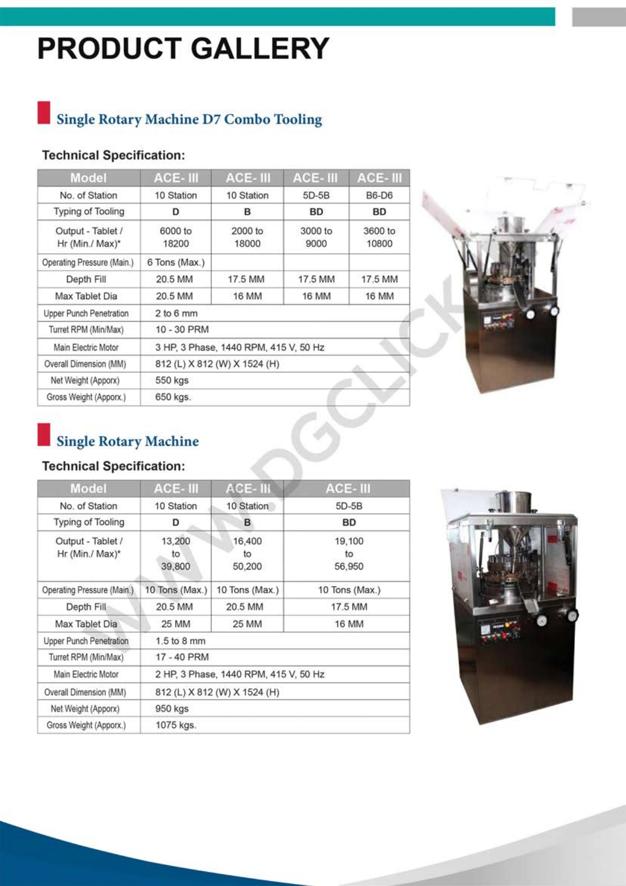 Rotary Tablet Press Machine-12380006