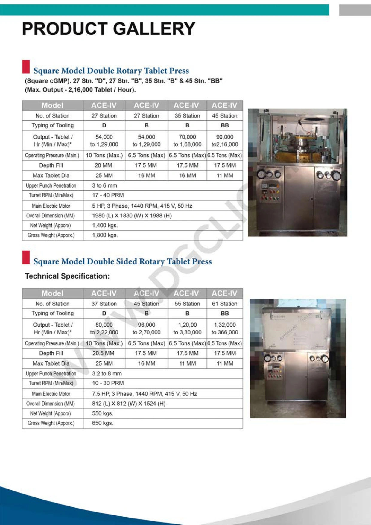 Rotary Tablet Press Machine-1