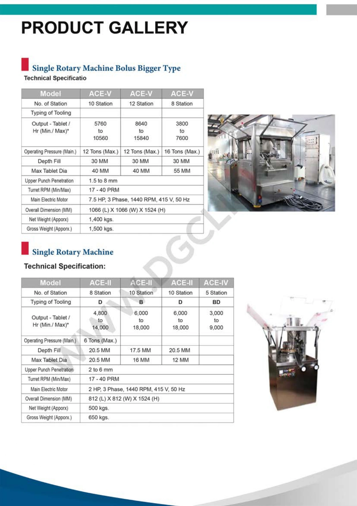 Rotary Tablet Press Machine-2