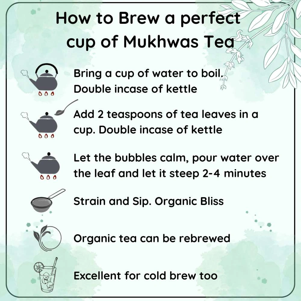 Mukhwas Tea
