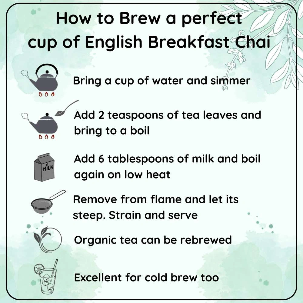 English Breakfast Chai