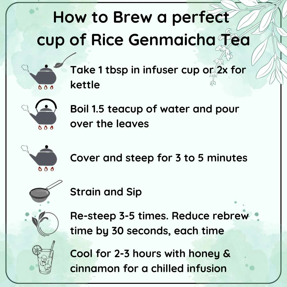 Rice Genmaicha