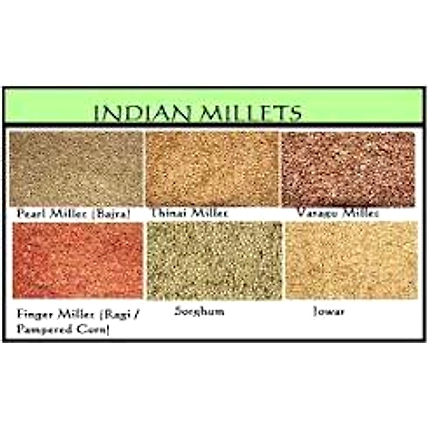 Millets-12381158