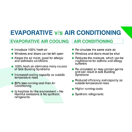 Air Cooler-3