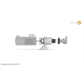KTR Magnetic Coupling Minex Series