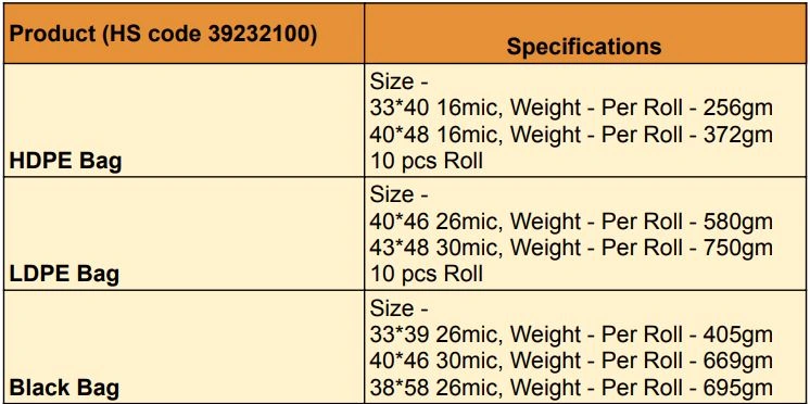 HDPE and LDPE Garbage Bags-2