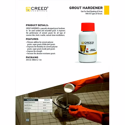 Grout Admixture - 250ml-1