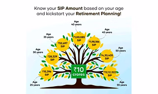 MUTUAL FUND