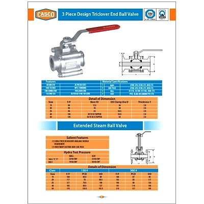 Industrial Ball Values-3