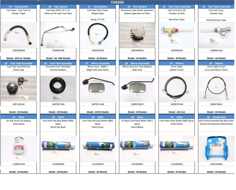 Tractor Chassis Parts-1