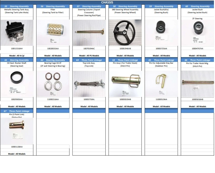 Tractor Chassis Parts-3