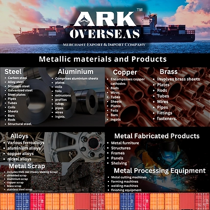 Metallic materials and Products : Steels, Copper, Brass, Aluminium, Metal Products, Metal Fabricated Products, Metal Processing Equipment, Alloys, Metal Scrap-12435676