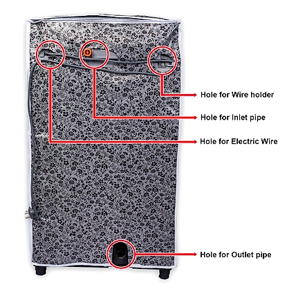 Denzcart Top Loading Washing Machine Cover (Width: 54 cm, Multicolor )-3