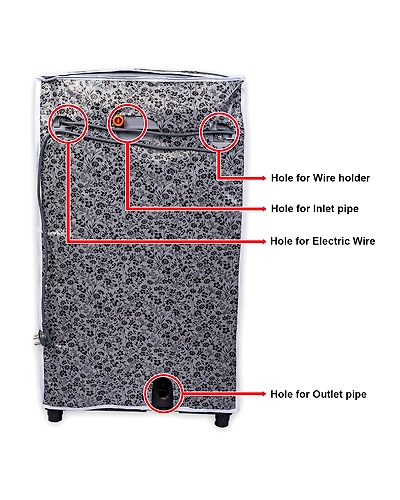 Denzcart Top Loading Washing Machine Cover (Width: 54 cm, Multicolor )-3