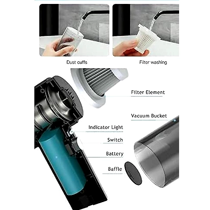 Portable Air Duster Wireless 2 in 1 Vacuum Cleaner for car-1