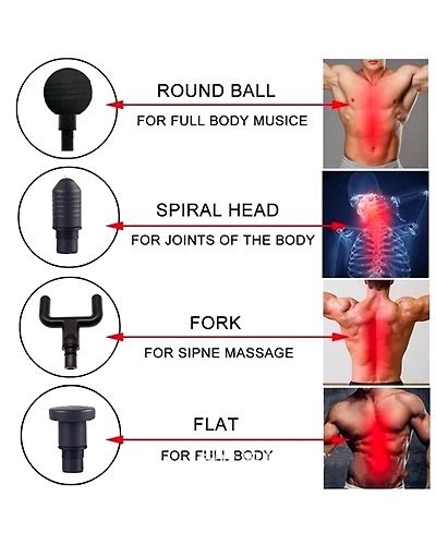 Professional Massager, Powerful Handheld Massager Machine for Deep Muscle, Fascial Relaxer Pain Relief(Multi color)-2