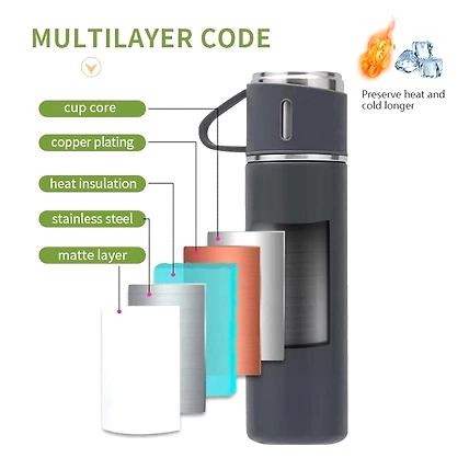 Stainless Steel Vacuum Flask Set with 3 Steel Cups Combo for Coffee Hot Drink and Cold Water Flask Ideal Gifting Travel Friendly Latest Flask Bottle. 500ml-1