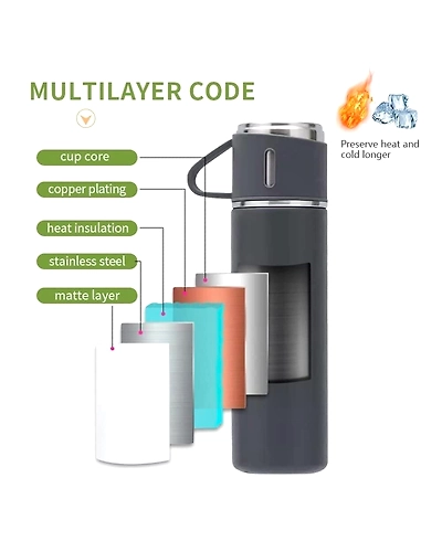 Stainless Steel Vacuum Flask Set with 3 Steel Cups Combo for Coffee Hot Drink and Cold Water Flask Ideal Gifting Travel Friendly Latest Flask Bottle. 500ml-1