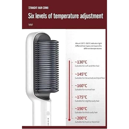 Denzcart Hair Straightener Brush, Hair Straightening Iron Built with Comb (Multicolor)-1