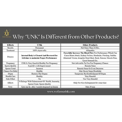 UNK Powder &amp; Oil-4