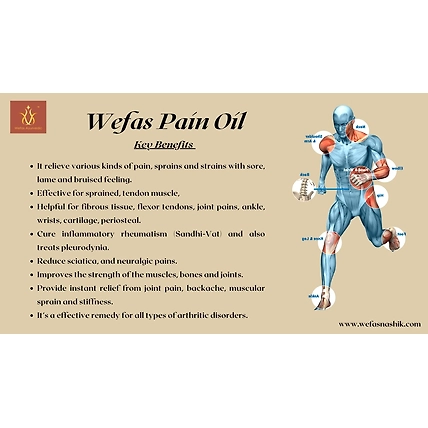 Wefas Pain Oil-3